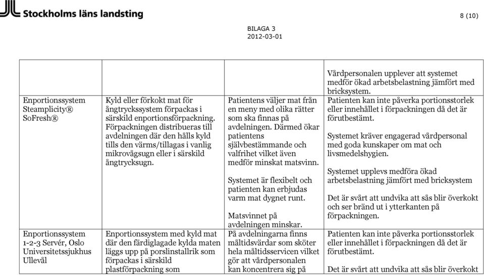 Enportionssystem med kyld mat där den färdiglagade kylda maten läggs upp på porslinstallrik som förpackas i särskild plastförpackning som Patientens väljer mat från en meny med olika rätter som ska