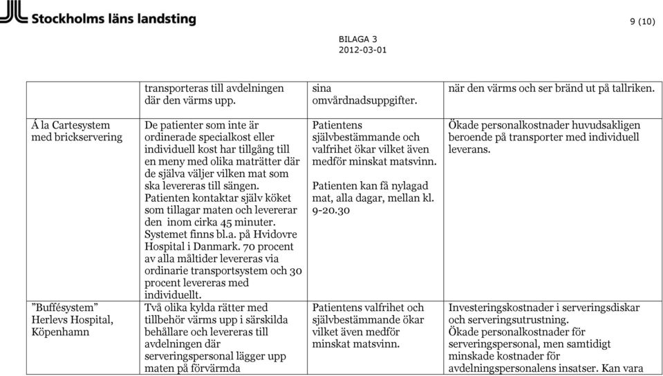 själva väljer vilken mat som ska levereras till sängen. Patienten kontaktar själv köket som tillagar maten och levererar den inom cirka 45 minuter. Systemet finns bl.a. på Hvidovre Hospital i Danmark.