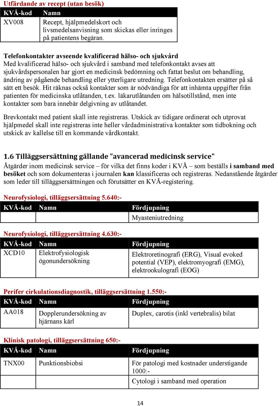 beslut om behandling, ändring av pågående behandling eller ytterligare utredning. Telefonkontakten ersätter på så sätt ett besök.