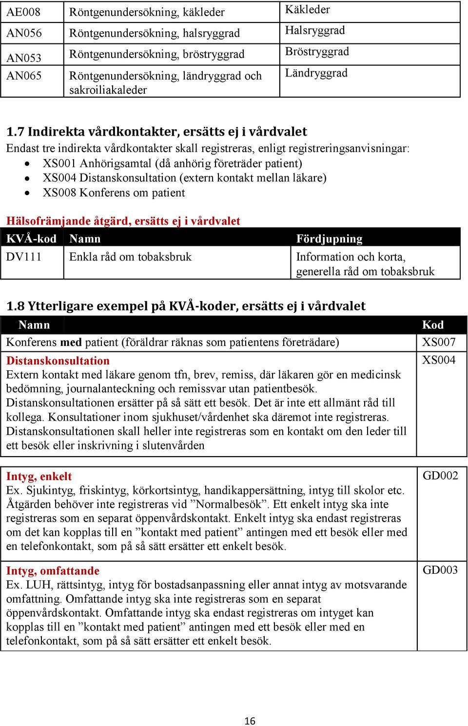 7 Indirekta vårdkontakter, ersätts ej i vårdvalet Endast tre indirekta vårdkontakter skall registreras, enligt registreringsanvisningar: XS001 Anhörigsamtal (då anhörig företräder patient) XS004