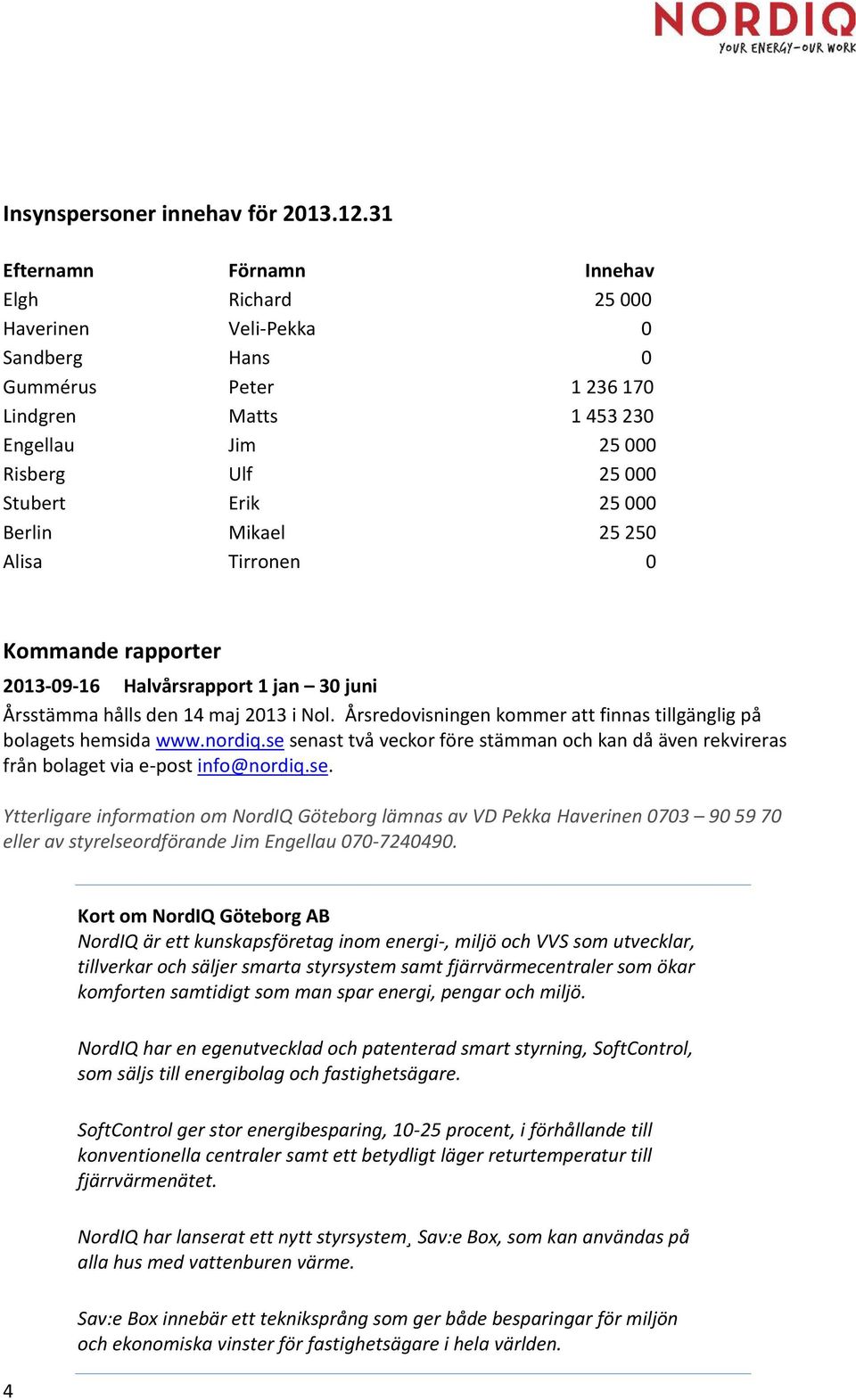 Berlin Mikael 25 250 Alisa Tirronen 0 Kommande rapporter 2013-09-16 Halvårsrapport 1 jan 30 juni Årsstämma hålls den 14 maj 2013 i Nol.