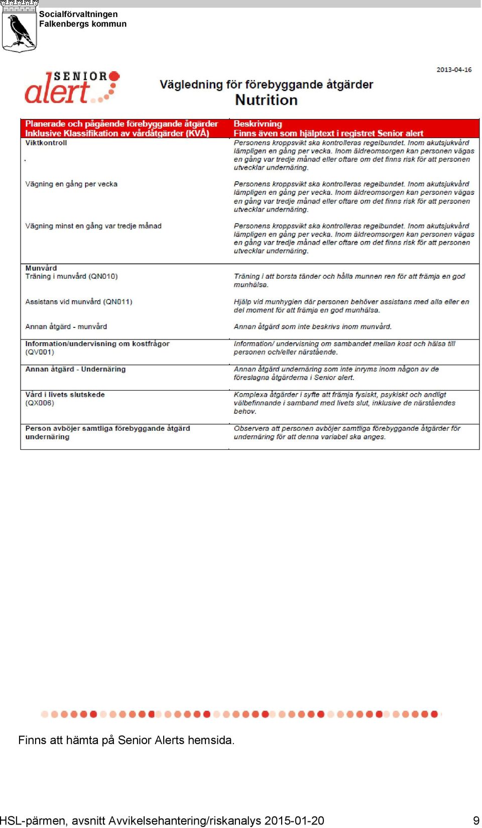 HSL-pärmen, avsnitt