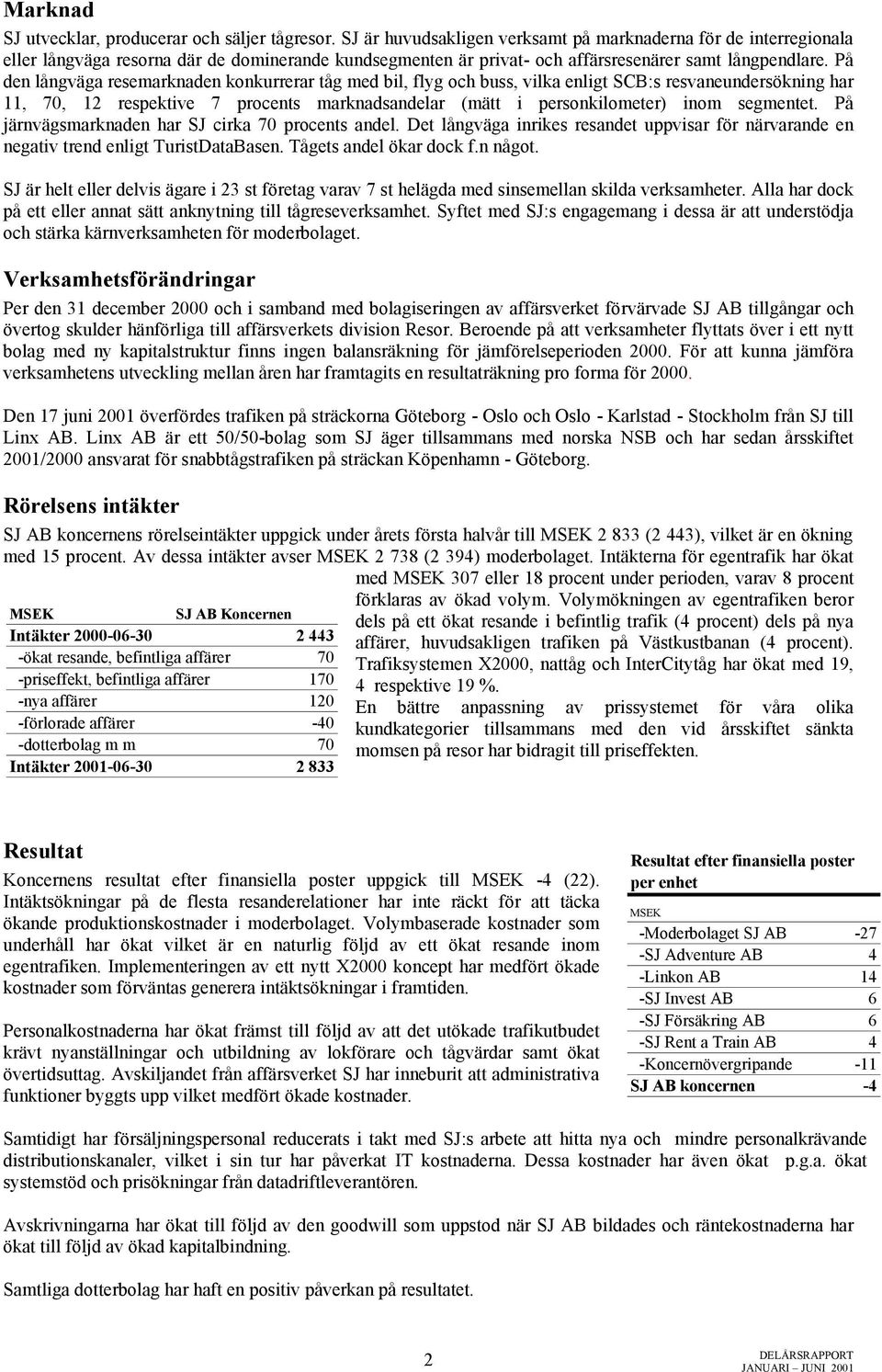 På den långväga resemarknaden konkurrerar tåg med bil, flyg och buss, vilka enligt SCB:s resvaneundersökning har 11, 70, 12 respektive 7 procents marknadsandelar (mätt i personkilometer) inom