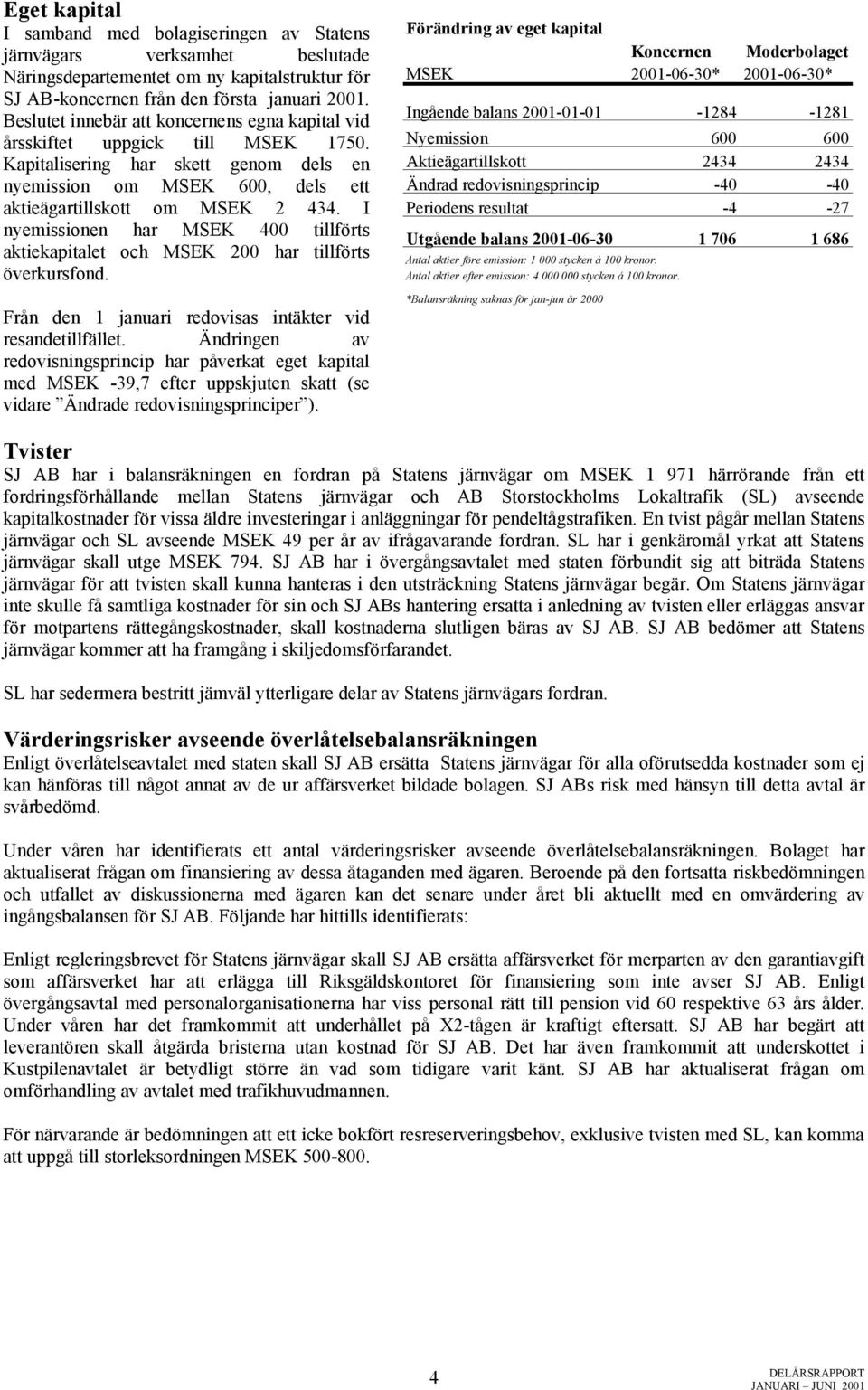 I nyemissionen har MSEK 400 tillförts aktiekapitalet och MSEK 200 har tillförts överkursfond. Från den 1 januari redovisas intäkter vid resandetillfället.