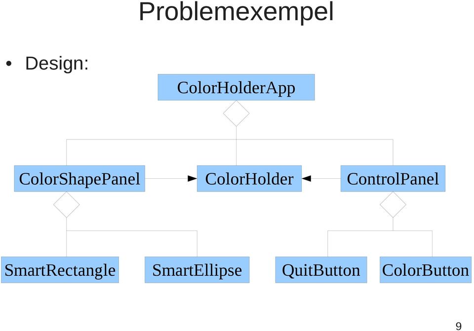 ColorHolder ControlPanel