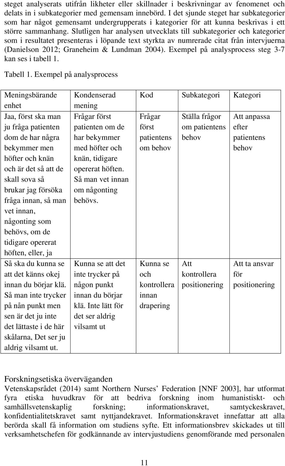 Slutligen har analysen utvecklats till subkategorier och kategorier som i resultatet presenteras i löpande text styrkta av numrerade citat från intervjuerna (Danielson 2012; Graneheim & Lundman 2004).