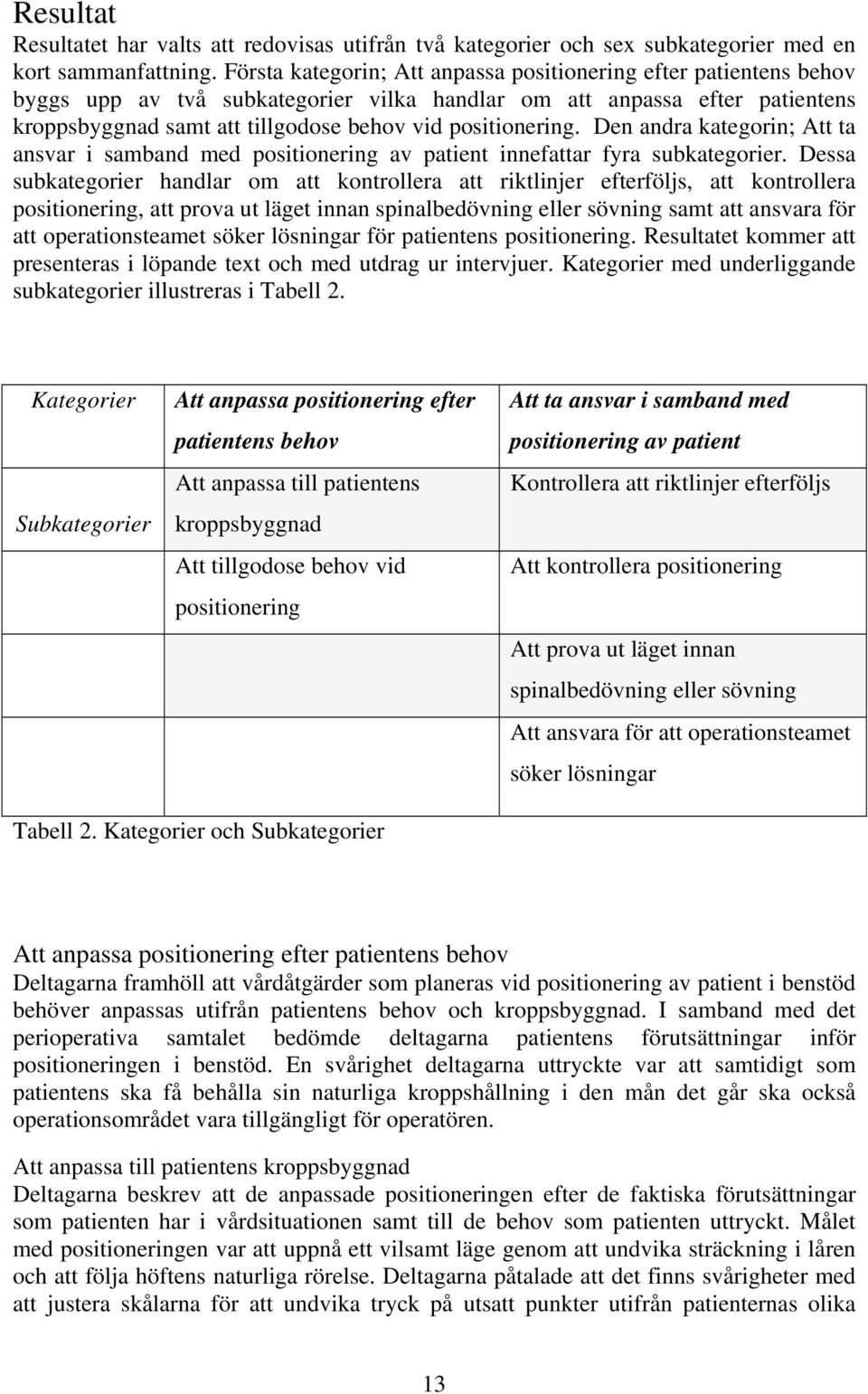 positionering. Den andra kategorin; Att ta ansvar i samband med positionering av patient innefattar fyra subkategorier.