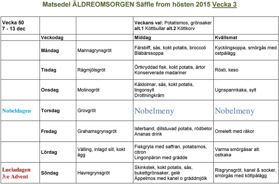 madariner Rösti, keso Kåldolmar, sås, kokt potatis, lingonsylt Drottningkräm Ugnspannkaka, sylt Nobeldagen Grovgröt Nobelmeny Nobelmeny Isterband, dillstuvad