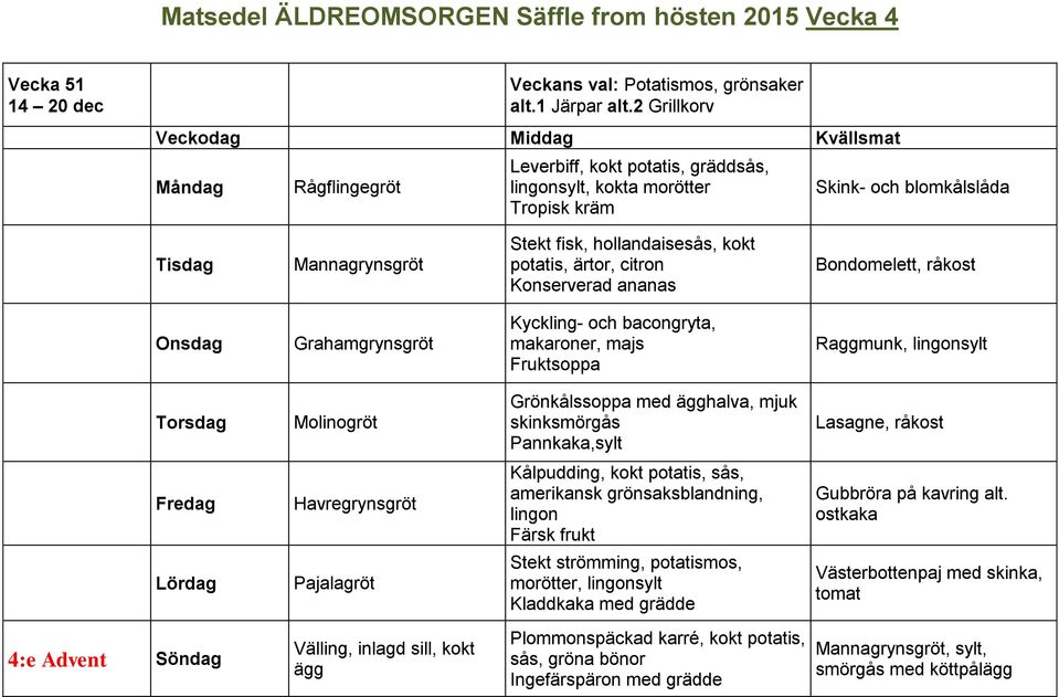 Bondomelett, råkost Grahamgrynsgröt Kyckling- och bacongryta, makaroner, majs Fruktsoppa Raggmunk, lingonsylt Grönkålssoppa med halva, mjuk skinksmörgås Pannkaka,sylt Lasagne, råkost