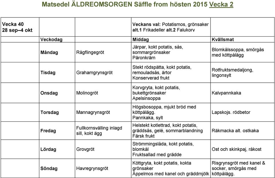 Rotfruktsmedaljong, lingonsylt Korvgryta, kokt potatis, bukettgrönsaker Apelsinsoppa Kalvpannkaka Fullkornsvälling inlagd sill, kokt Grovgröt Högsbosoppa, mjukt bröd med köttpål.