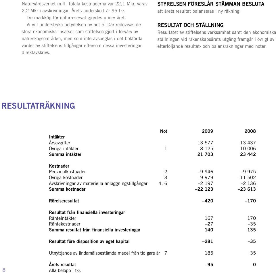 Där redovisas de stora ekonomiska insatser som stiftelsen gjort i förvärv av naturskogsområden, men som inte avspeglas i det bokförda värdet av stiftelsens tillgångar eftersom dessa investeringar