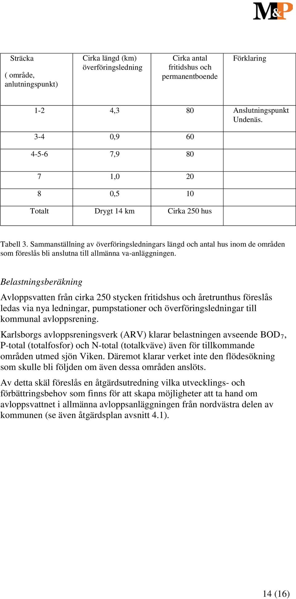 Sammanställning av överföringsledningars längd och antal hus inom de områden som föreslås bli anslutna till allmänna va-anläggningen.