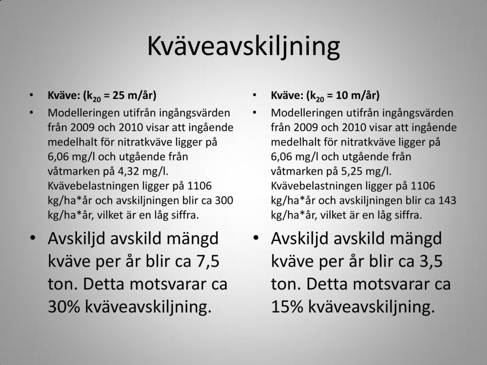 Detta motsvarar ca 30% kväveavskiljning.