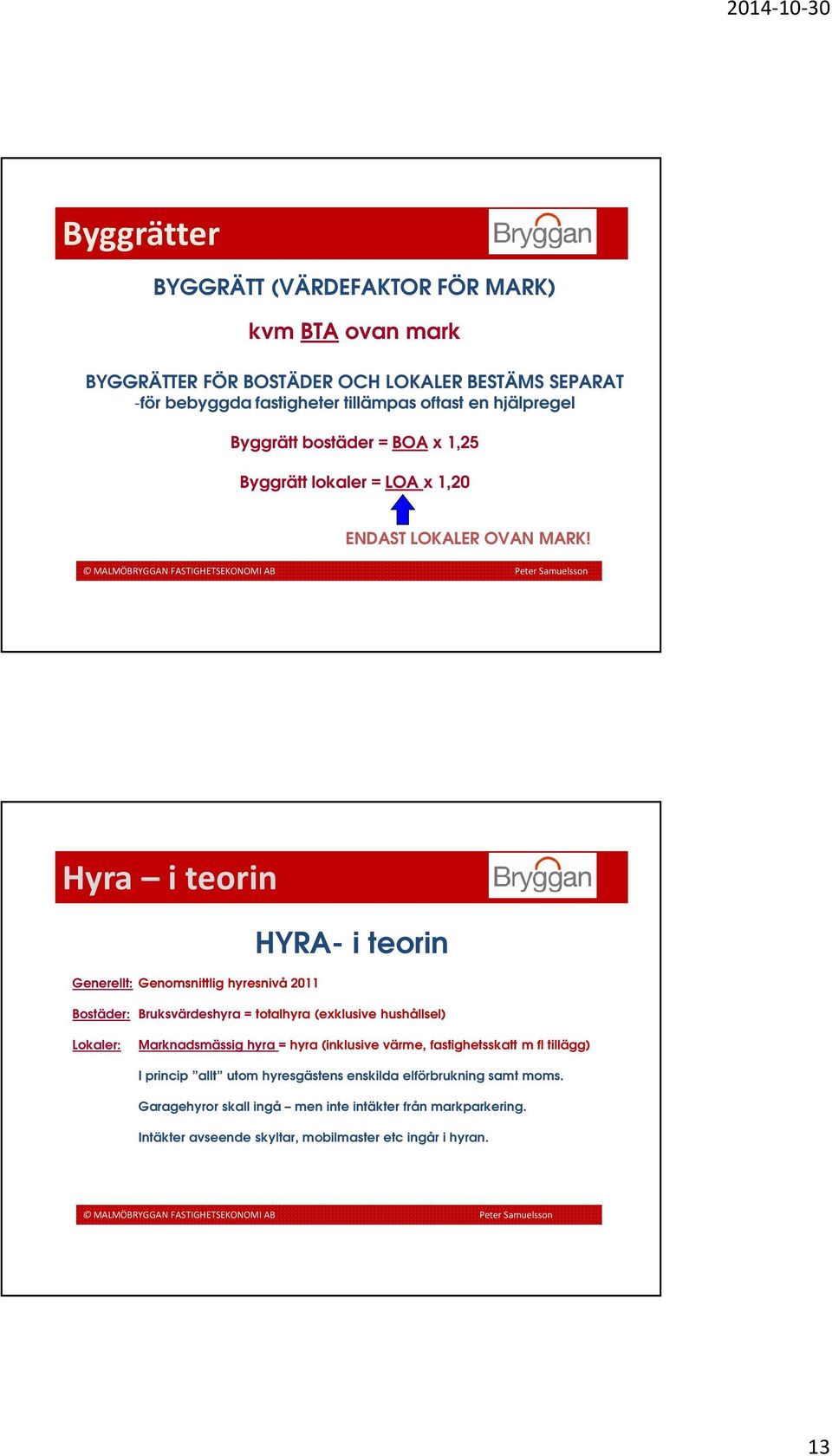 Hyra i teorin HYRA- i teorin Generellt: Genomsnittlig hyresnivå 2011 Bostäder: Bruksvärdeshyra = totalhyra (exklusive hushållsel) Lokaler: Marknadsmässig hyra =