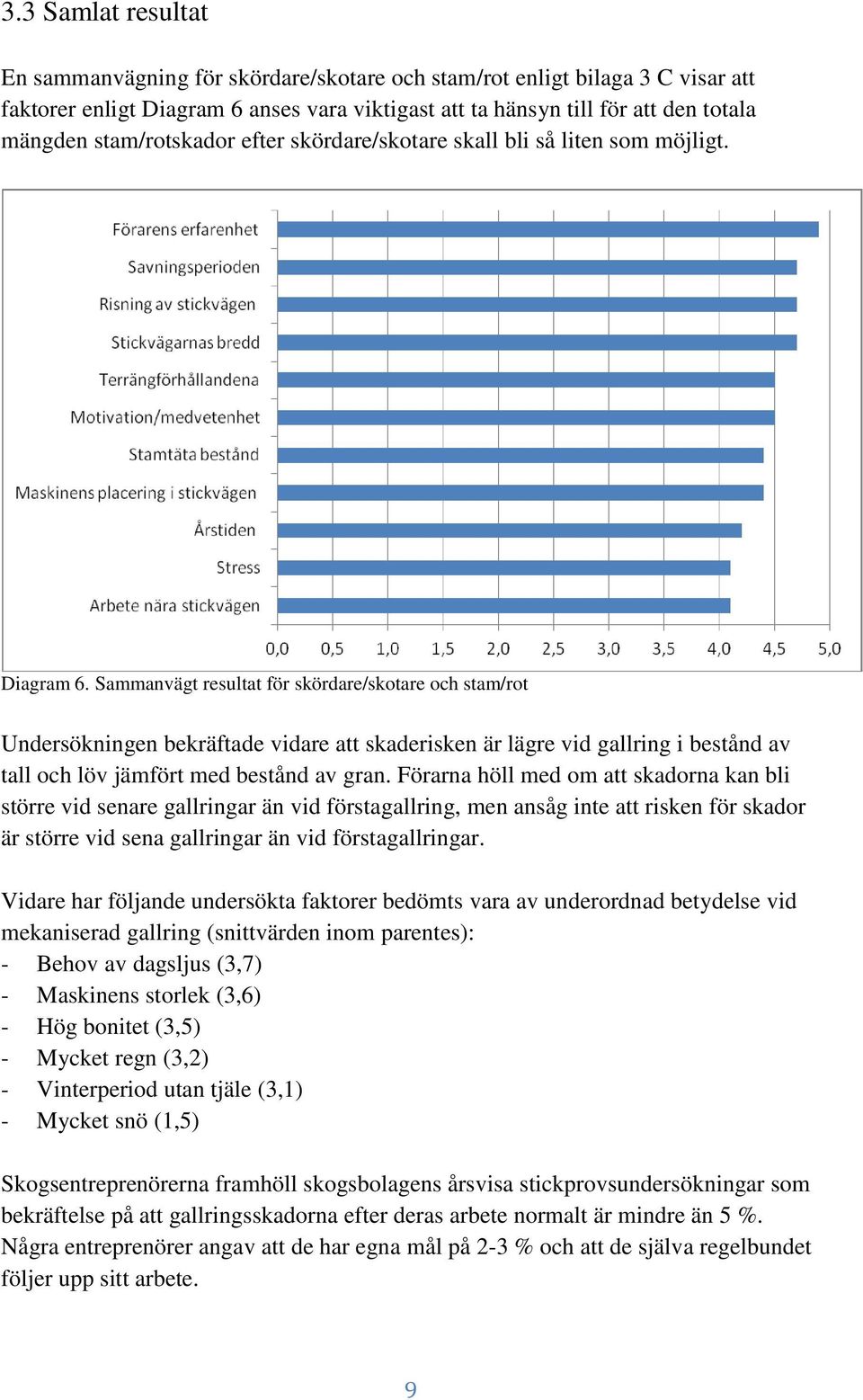 Sammanvägt resultat för skördare/skotare och stam/rot Undersökningen bekräftade vidare att skaderisken är lägre vid gallring i bestånd av tall och löv jämfört med bestånd av gran.