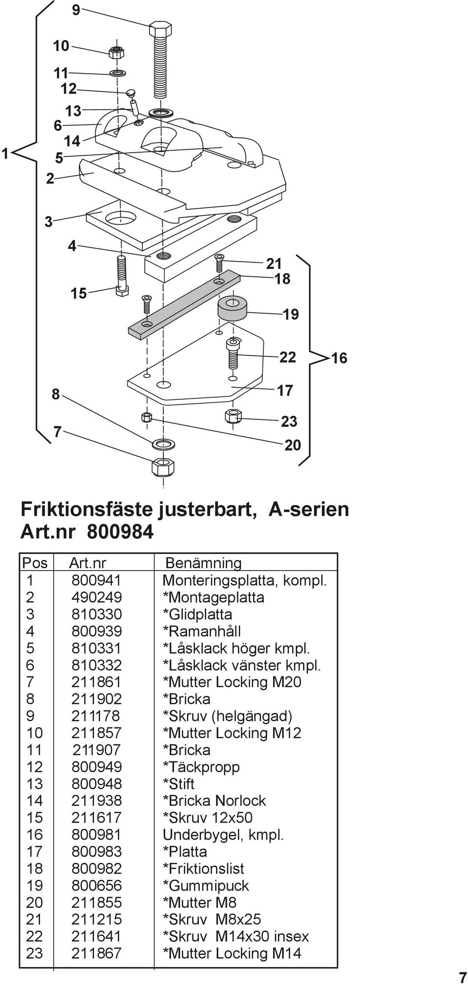 Mutter Locking M0 0 Bricka Skruv (helgängad) 0 Mutter Locking M 0 Bricka 00 Täckpropp 00 Stift