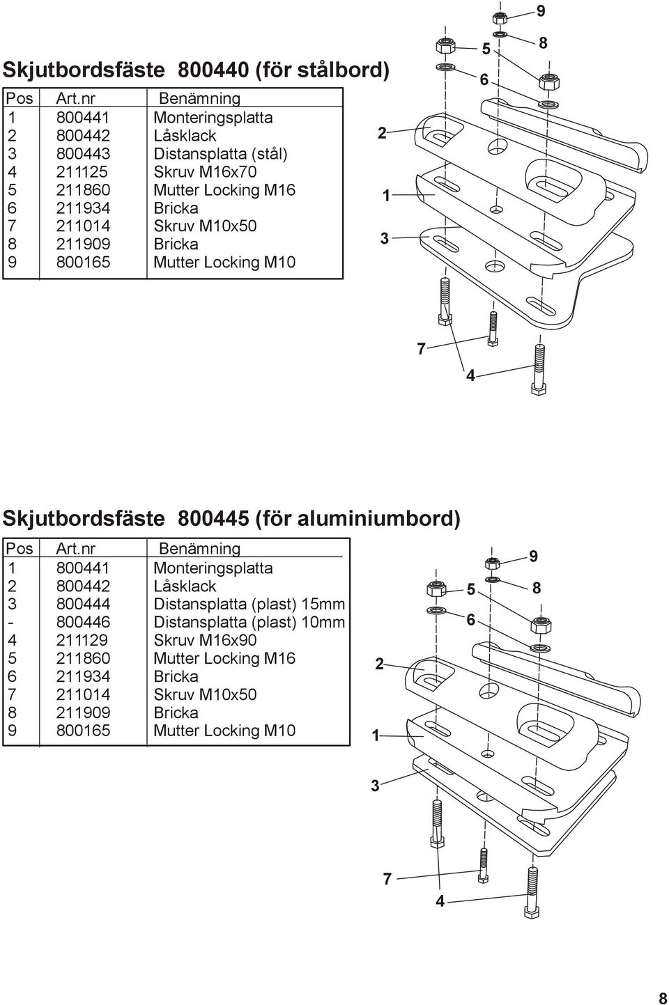 00 (för aluminiumbord) 00 Monteringsplatta 00 Låsklack 00 Distansplatta (plast) mm - 00