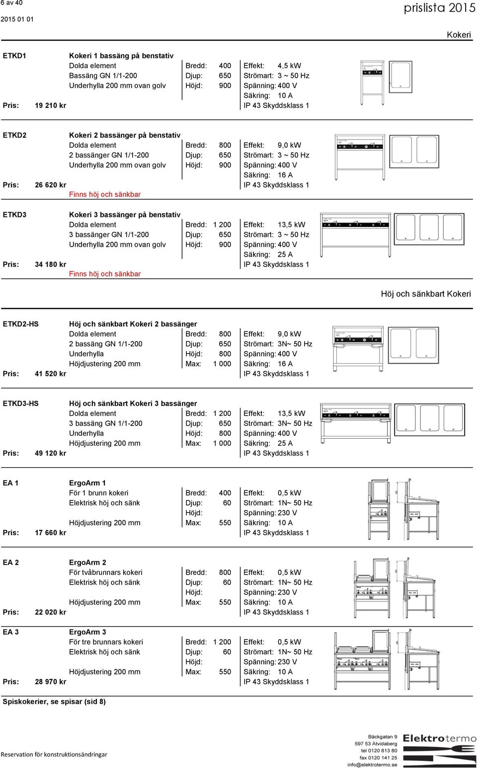 1/1-200 Djup: 650 Strömart: 3 ~ 50 Hz Underhylla 200 mm ovan golv Höjd: 900 Spänning: 400 V Säkring: 16 A Pris: 26 620 kr ETKD3 Kokeri 3 bassänger på benstativ Dolda element Bredd: 1 200 Effekt: 13,5