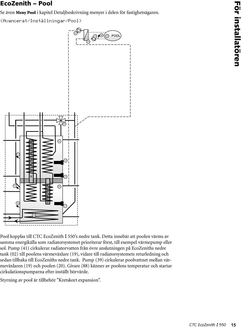 Detta innebär att poolen värms av samma energikälla som radiatorsystemet prioriterar först, till exempel värmepump eller sol.