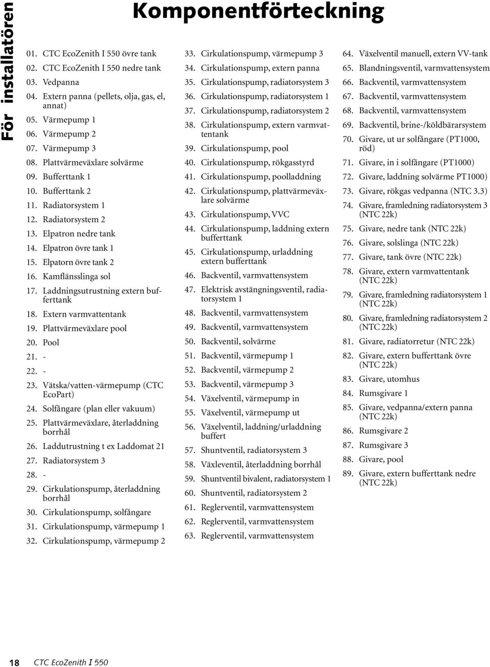 Kamflänsslinga sol 17. Laddningsutrustning extern bufferttank 18. Extern varmvattentank 19. Plattvärmeväxlare pool 20. Pool 21. - 22. - 23. Vätska/vatten-värmepump (CTC EcoPart) 24.