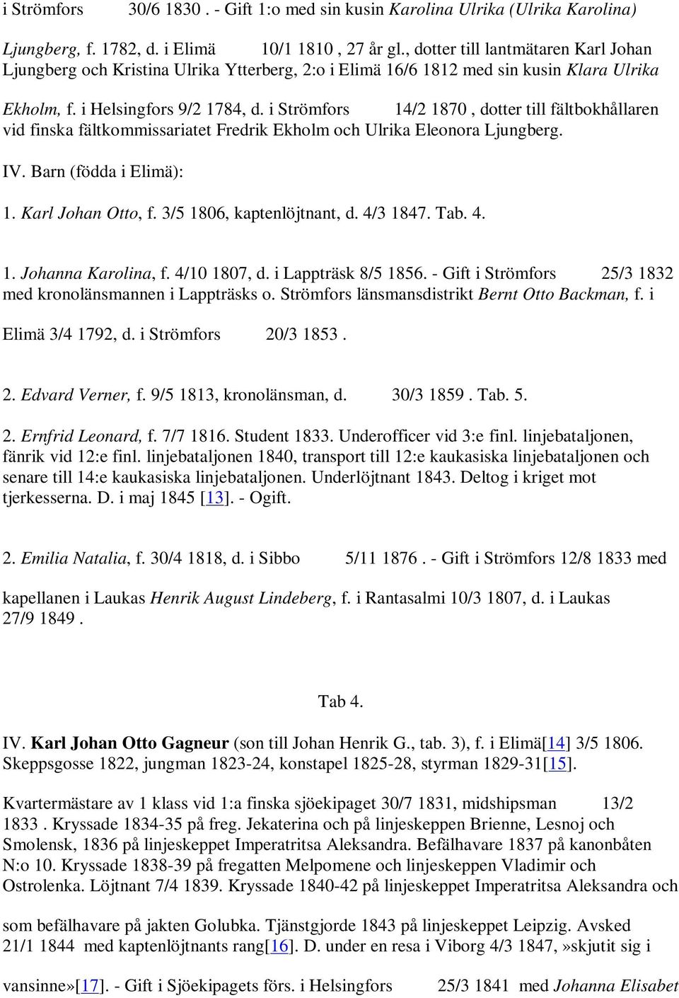 i Strömfors 14/2 1870, dotter till fältbokhållaren vid finska fältkommissariatet Fredrik Ekholm och Ulrika Eleonora Ljungberg. IV. Barn (födda i Elimä): 1. Karl Johan Otto, f.