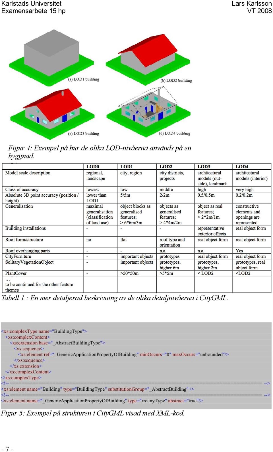 Tabell 1 : En mer detaljerad beskrivning av de olika