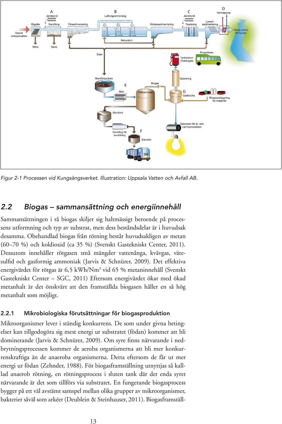 2 Biogas sammansättning och energiinnehåll Sammansättningen i rå biogas skiljer sig haltmässigt beroende på processens utformning och typ av substrat, men dess beståndsdelar är i huvudsak desamma.