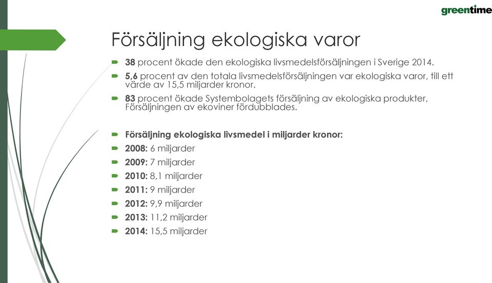 83 procent ökade Systembolagets försäljning av ekologiska produkter, Försäljningen av ekoviner fördubblades.