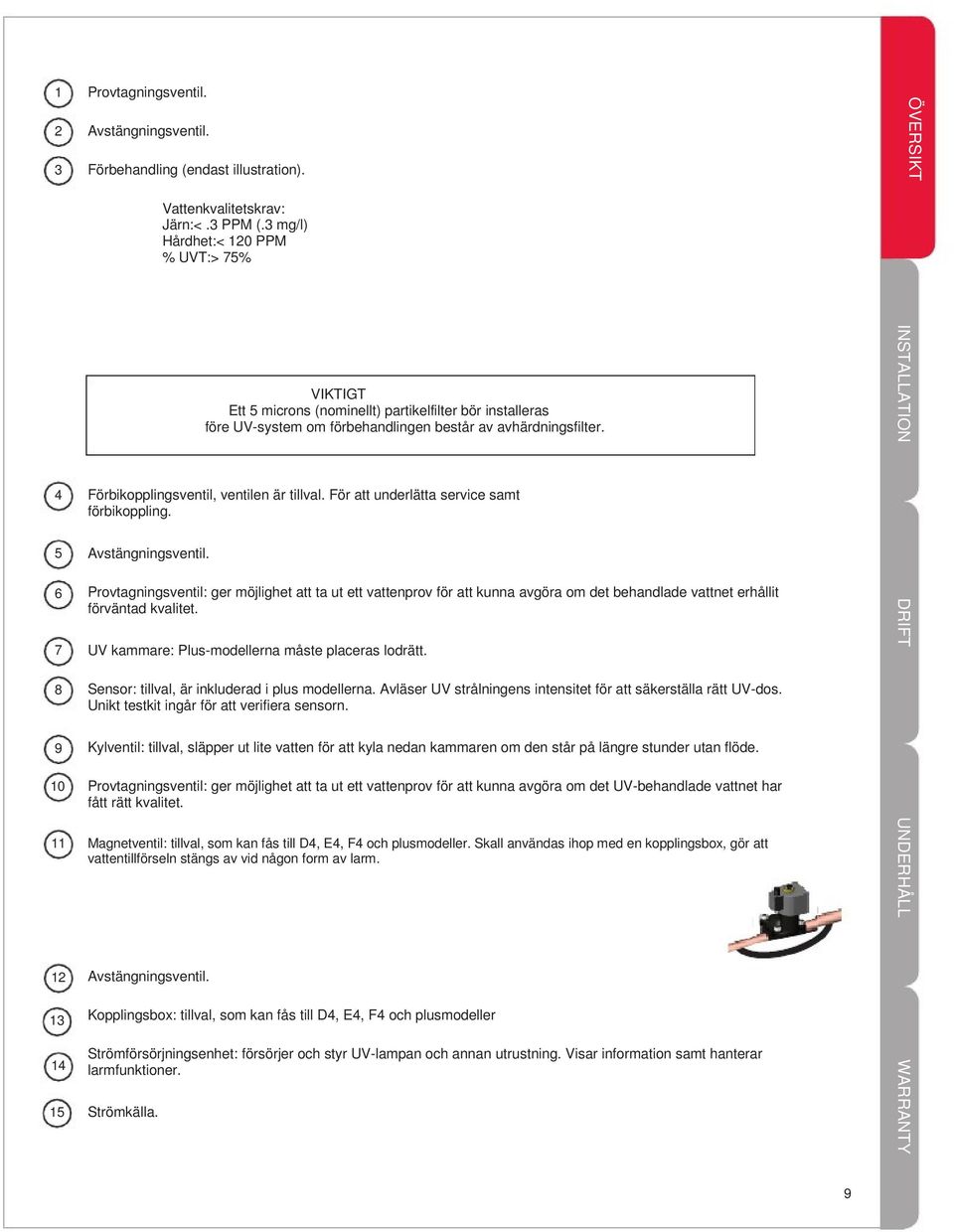 4 Förbikopplingsventil, ventilen är tillval. För att underlätta service samt förbikoppling. 5 6 7 8 Avstängningsventil.