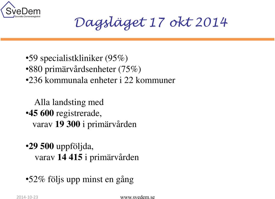 landsting med 45 600 registrerade, varav 19 300 i primärvården 29 500