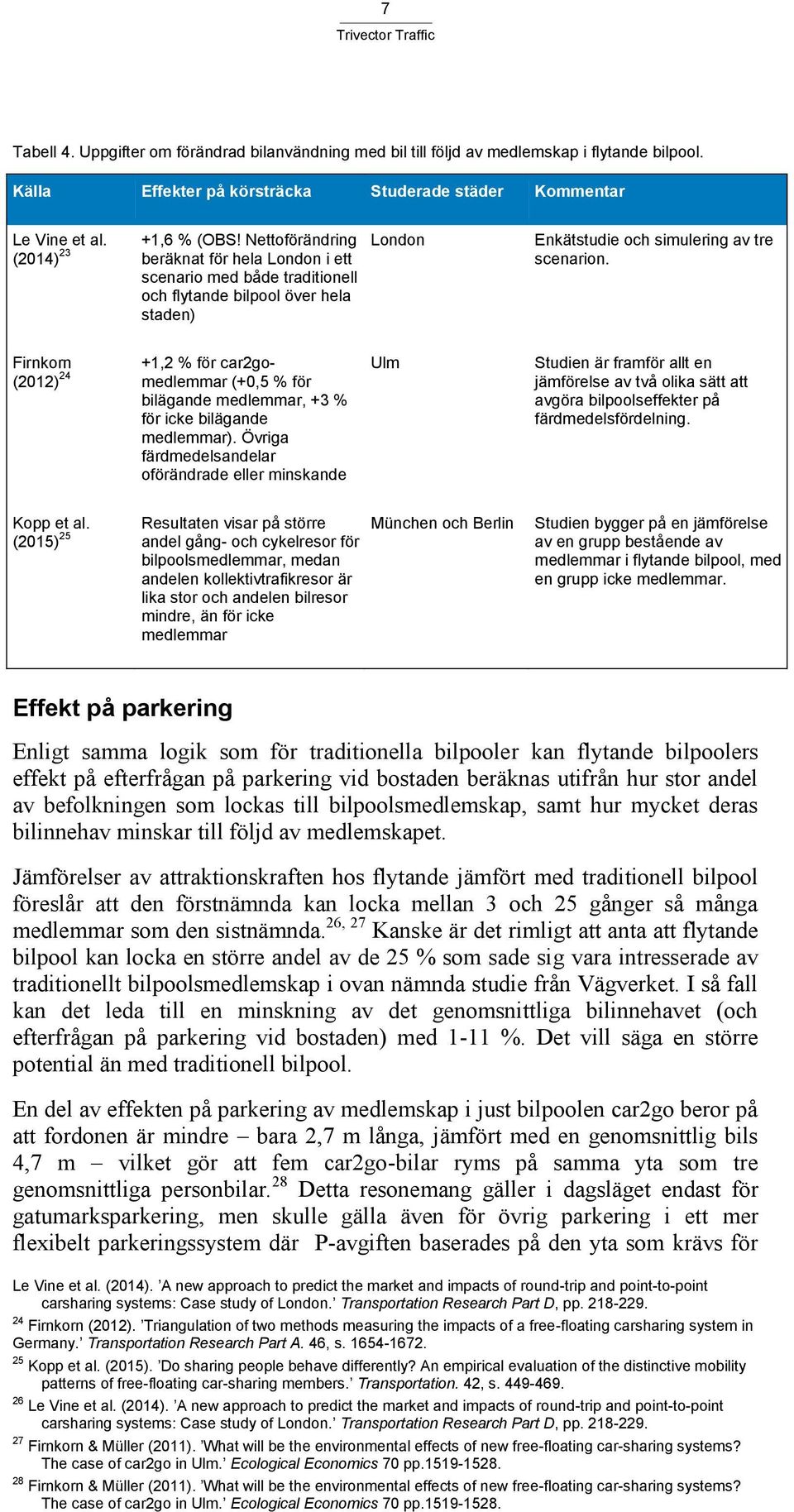 Firnkorn +1,2 % för car2gomedlemmar (+0,5 % för (2012) 24 bilägande medlemmar, +3 % för icke bilägande medlemmar).