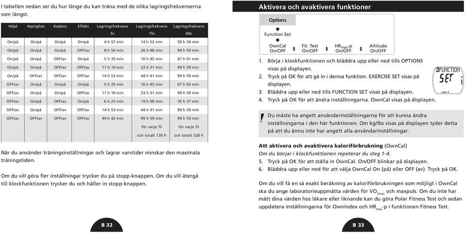 99 h 59 min On/på On/på OFF/av On/på 5 h 35 min 16 h 45 min 67 h 01 min On/på On/på OFF/av OFF/av 11 h 10 min 33 h 31 min 99 h 59 min On/på OFF/av OFF/av OFF/av 14 h 53 min 44 h 41 min 99 h 59 min