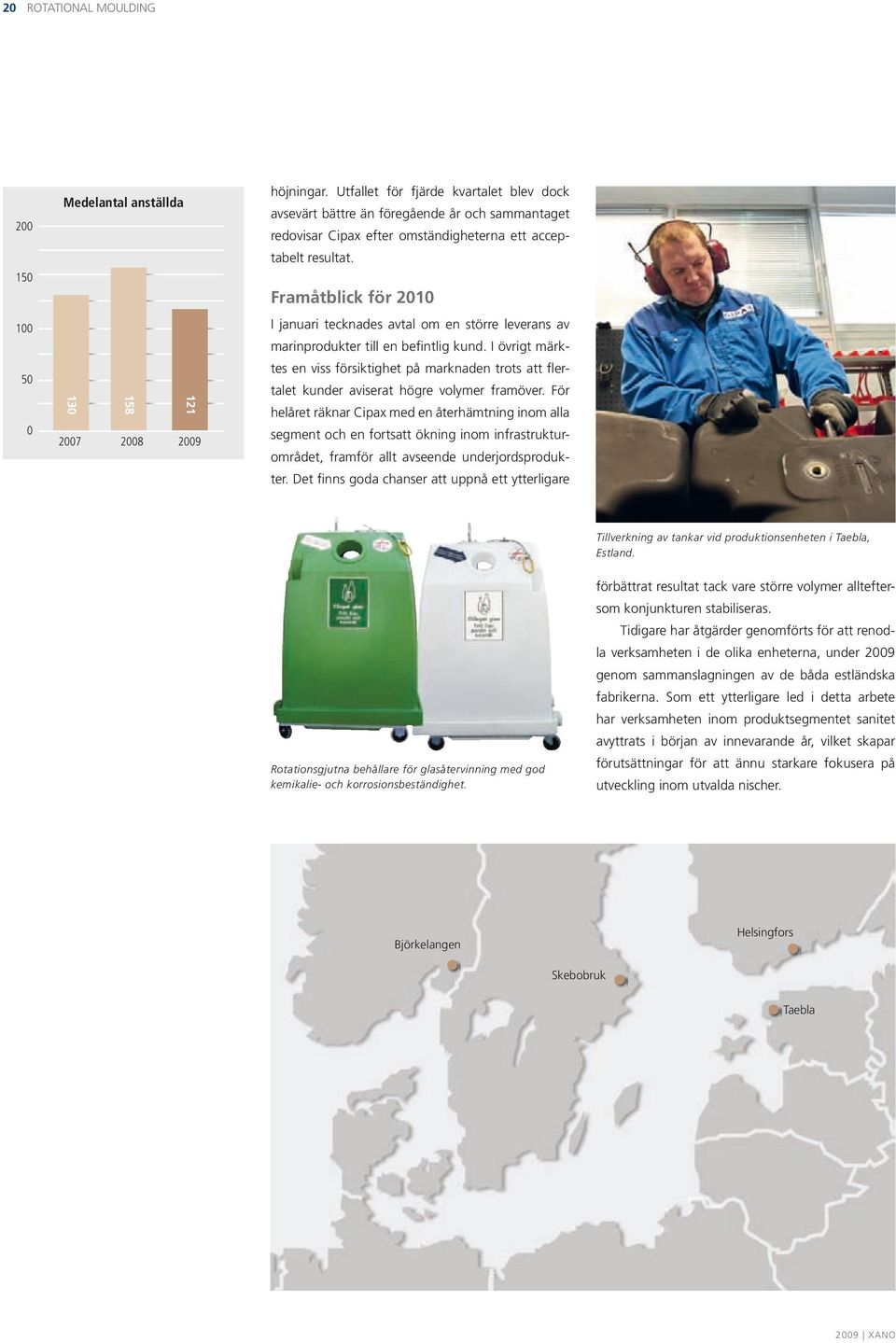 Framåtblick för 2010 I januari tecknades avtal om en större leverans av marinprodukter till en befintlig kund.