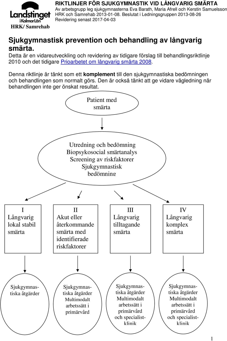 Detta är en vidareutveckling och revidering av tidigare förslag till behandlingsriktlinje 2010 och det tidigare Prioarbetet om långvarig smärta 2008.