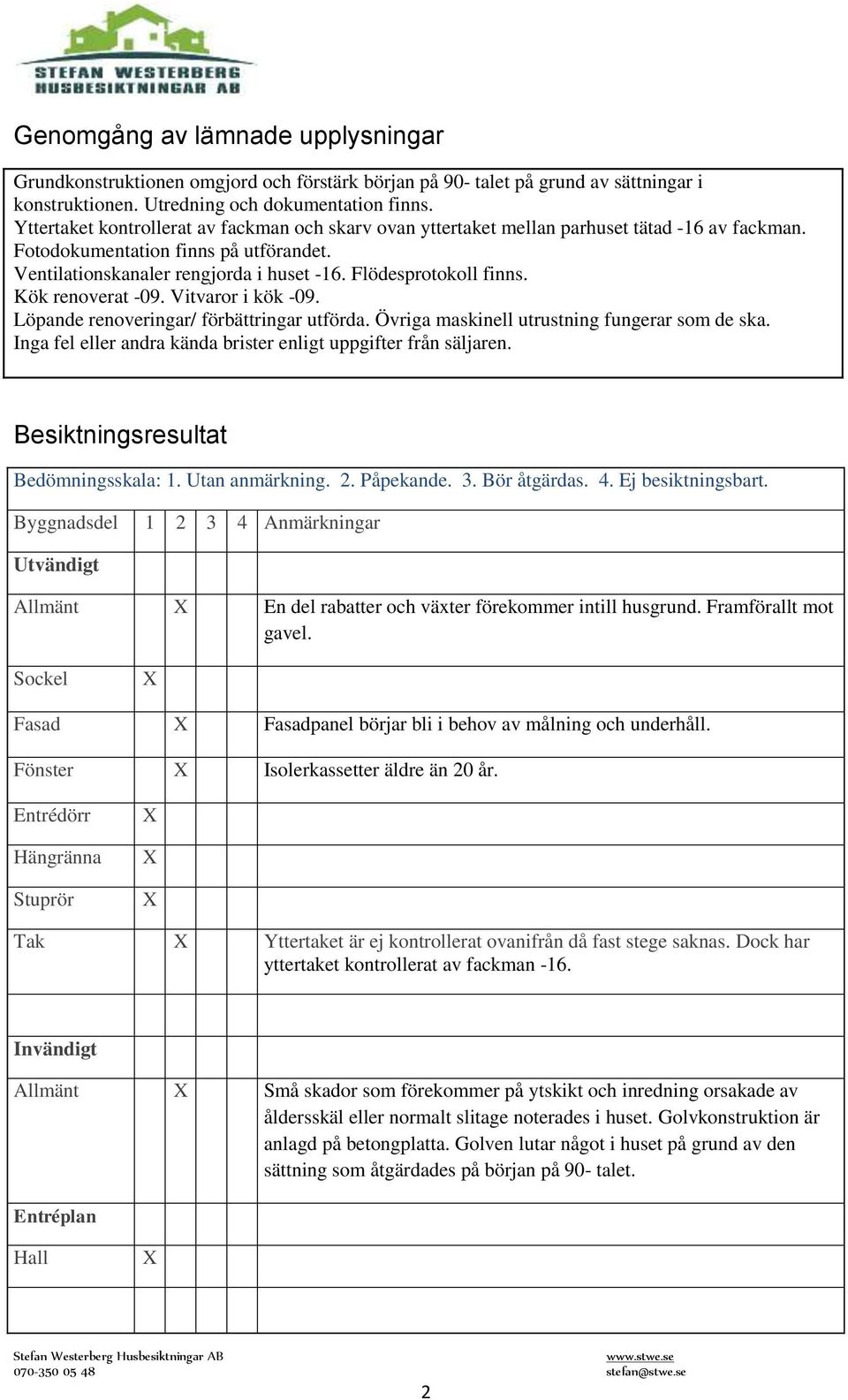 Flödesprotokoll finns. Kök renoverat -09. Vitvaror i kök -09. Löpande renoveringar/ förbättringar utförda. Övriga maskinell utrustning fungerar som de ska.