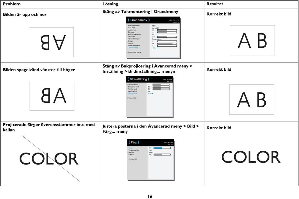 Inställning > Bildinställning... menyn Korrekt bild A Avancerad meny ( Bildinställning ) MDL: IN3128HD FW: 0.
