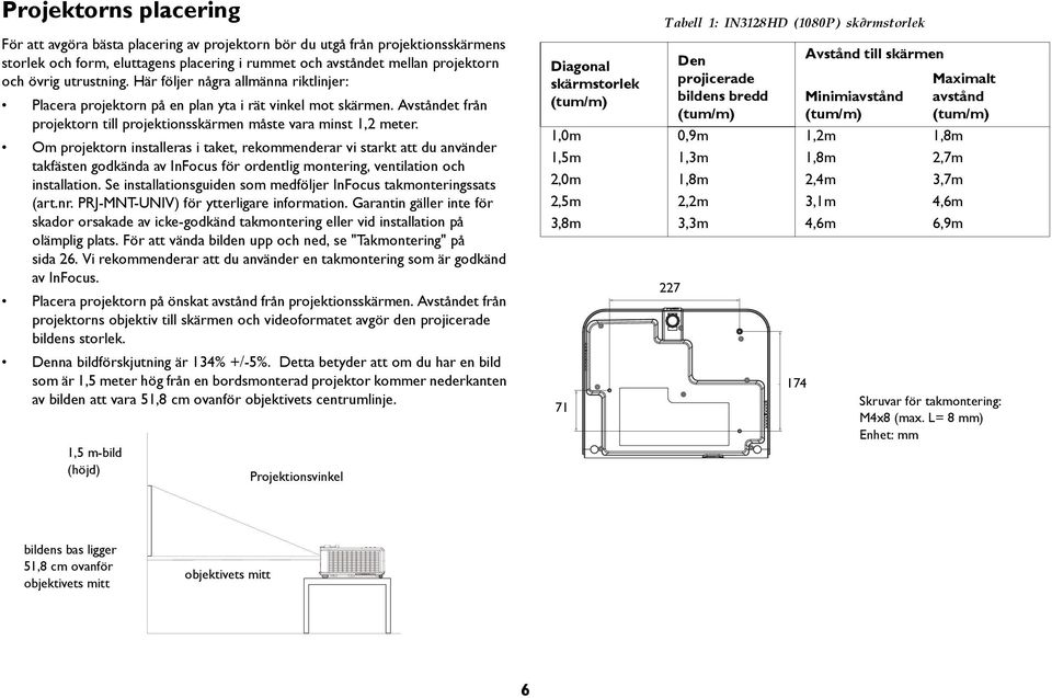 Om projektorn installeras i taket, rekommenderar vi starkt att du använder takfästen godkända av InFocus för ordentlig montering, ventilation och installation.