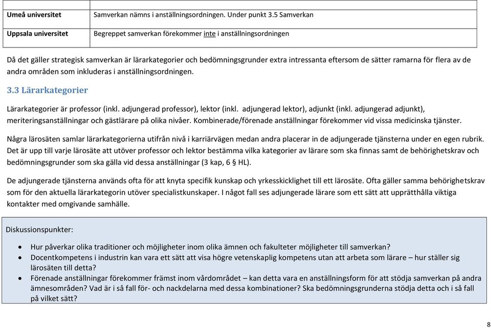 flera av de andra områden som inkluderas i anställningsordningen. 3.3 Lärarkategorier Lärarkategorier är professor (inkl. adjungerad professor), lektor (inkl. adjungerad lektor), adjunkt (inkl.