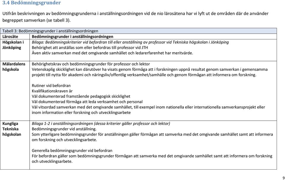 Tekniska högskolan i Jönköping Jönköping Behörighet att anställas som eller befordras till professor vid JTH Även aktiv samverkan med det omgivande samhället och ledarerfarenhet har meritvärde.