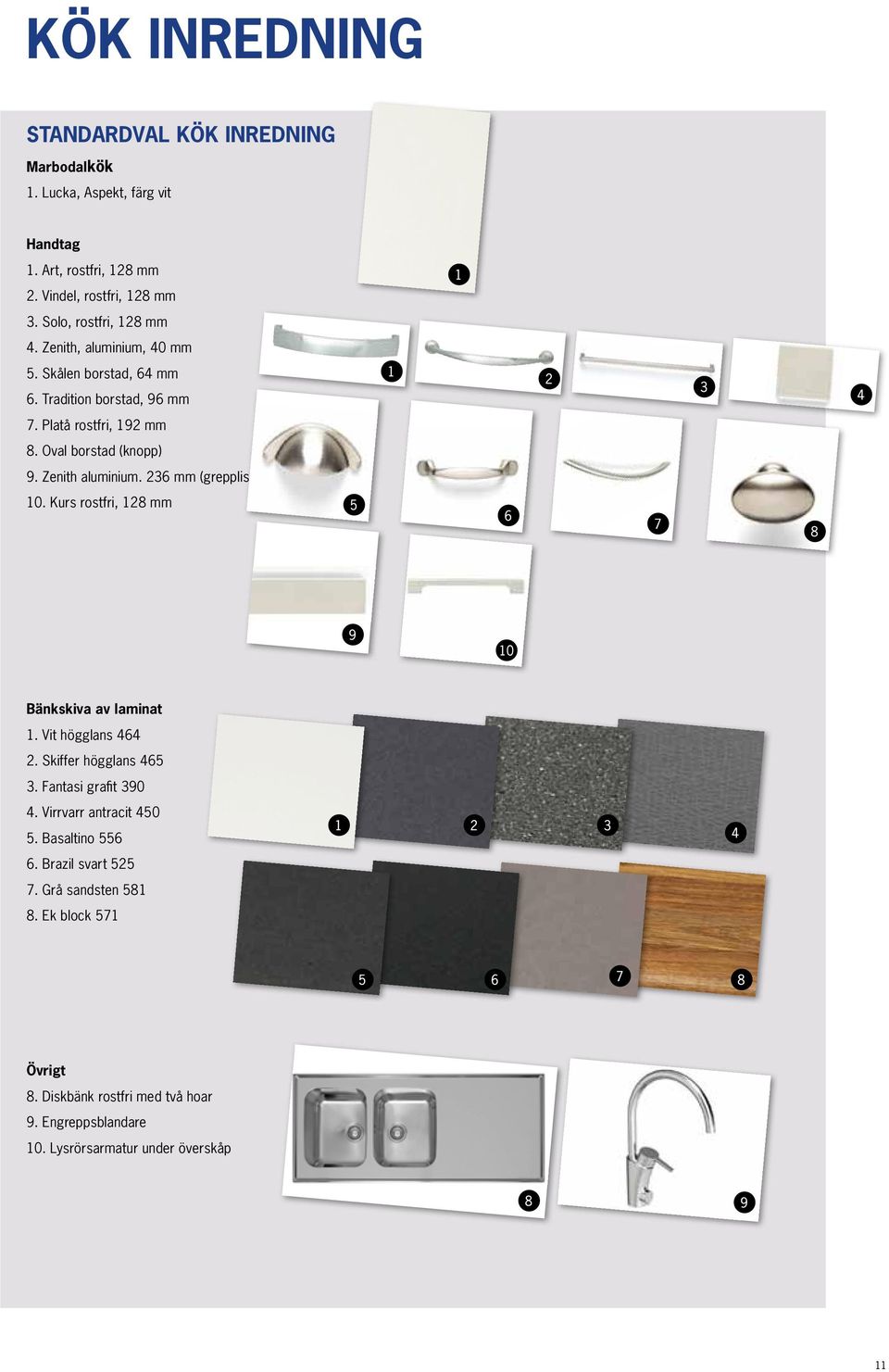 Zenith aluminium. 236 mm (grepplist) 10. Kurs rostfri, 128 mm Bänkskiva av laminat 1. Vit högglans 464 2. Skiffer högglans 465 3. Fantasi grafit 390 4.