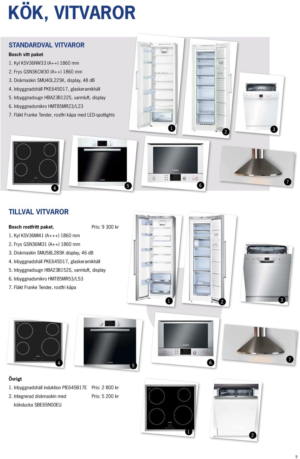 Fläkt Franke Tender, rostfri kåpa med LED-spotlights Tender Fläkt 725 Kupa för vägg. Halogenbelysning. Metall tråds filter. Elektronisk brytare. Finns i rostfri, vit och svart.