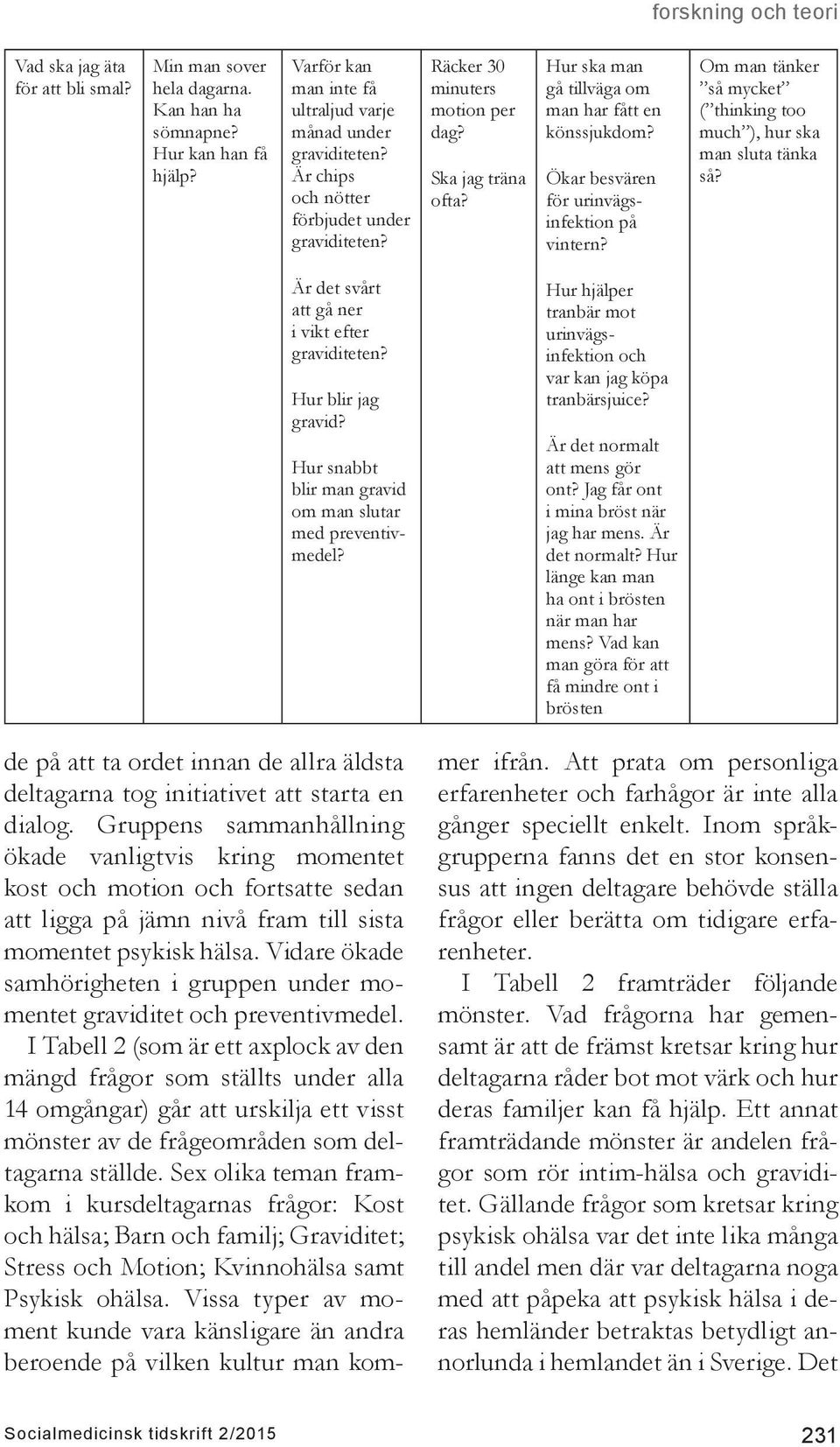 Ökar besvären för urinvägsinfektion på vintern? Om man tänker så mycket ( thinking too much ), hur ska man sluta tänka så? Är det svårt att gå ner i vikt efter graviditeten? Hur blir jag gravid?