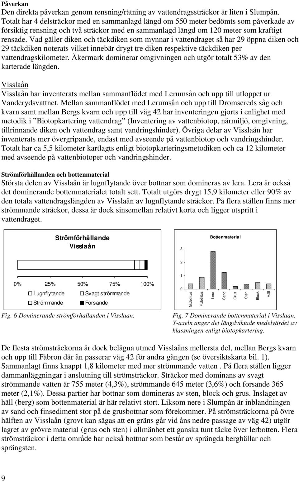 Vad gäller diken och täckdiken som mynnar i vattendraget så har 29 öppna diken och 29 täckdiken noterats vilket innebär drygt tre diken respektive täckdiken per vattendragskilometer.