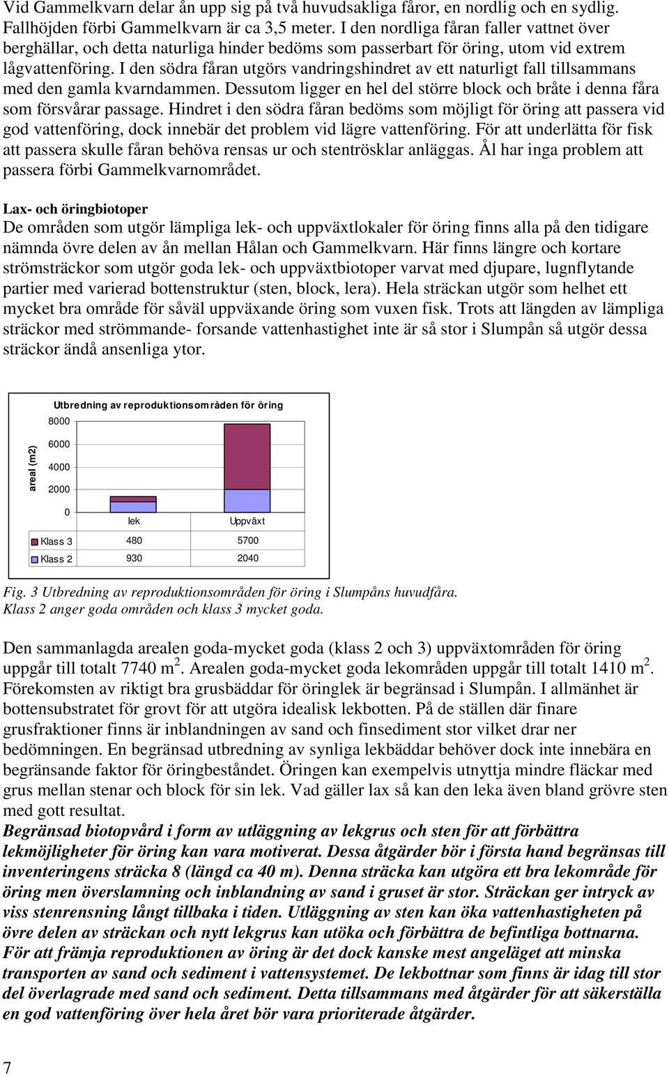 I den södra fåran utgörs vandringshindret av ett naturligt fall tillsammans med den gamla kvarndammen. Dessutom ligger en hel del större block och bråte i denna fåra som försvårar passage.