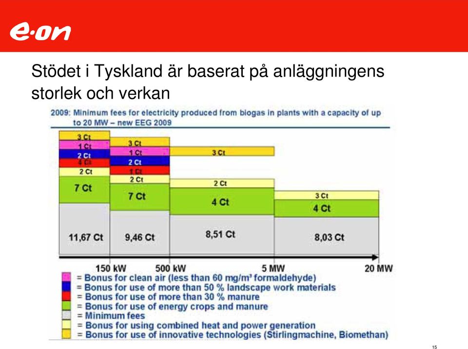 baserat på