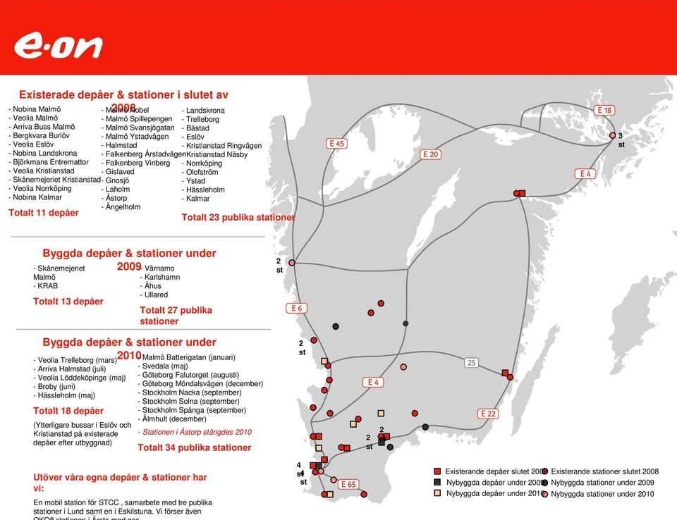 Falkenberg Vinberg - Gislaved - Gnosjö - Laholm - Åstorp - Ängelholm - Landskrona - Trelleborg - Båstad - Eslöv - Kristianstad Ringvägen - Kristianstad Näsby - Norrköping - Olofström - Ystad -