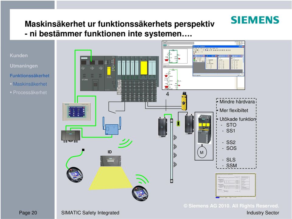 bestämmer funktionen inte systemen.