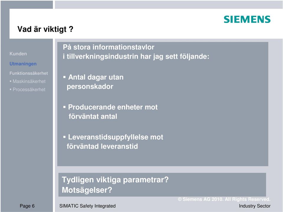 följande: Antal dagar utan personskador Producerande enheter mot