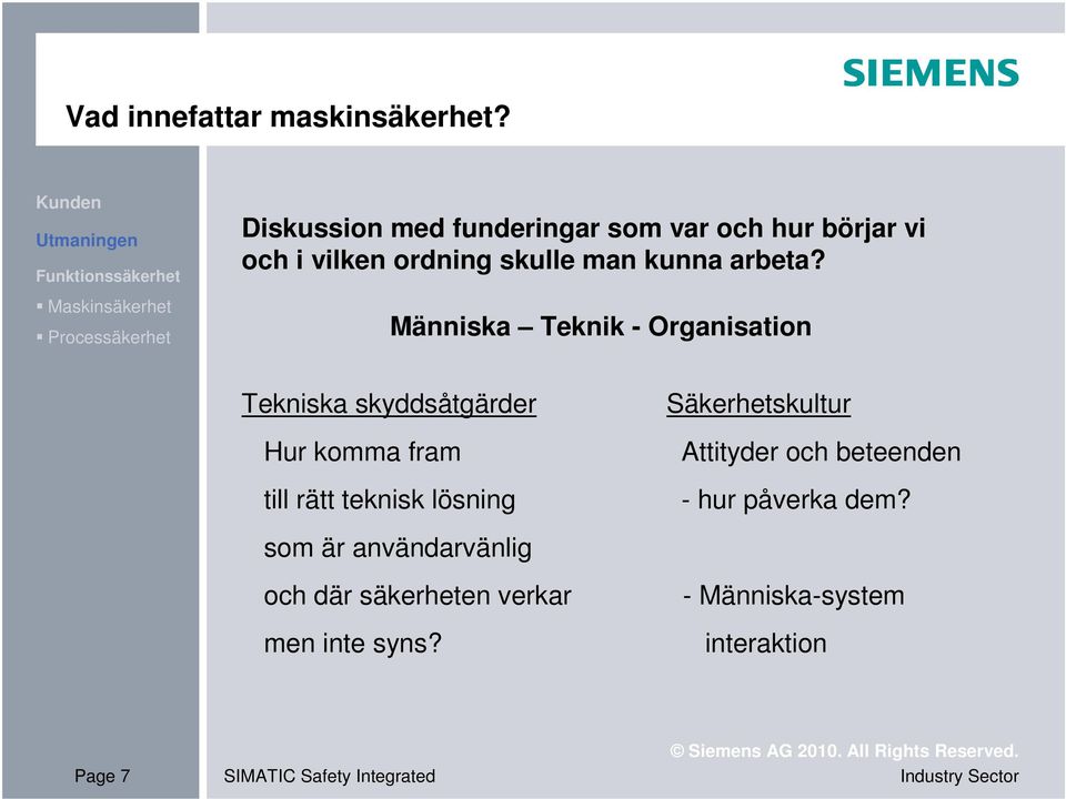 Människa Teknik - Organisation Tekniska skyddsåtgärder Säkerhetskultur Hur komma fram Attityder och