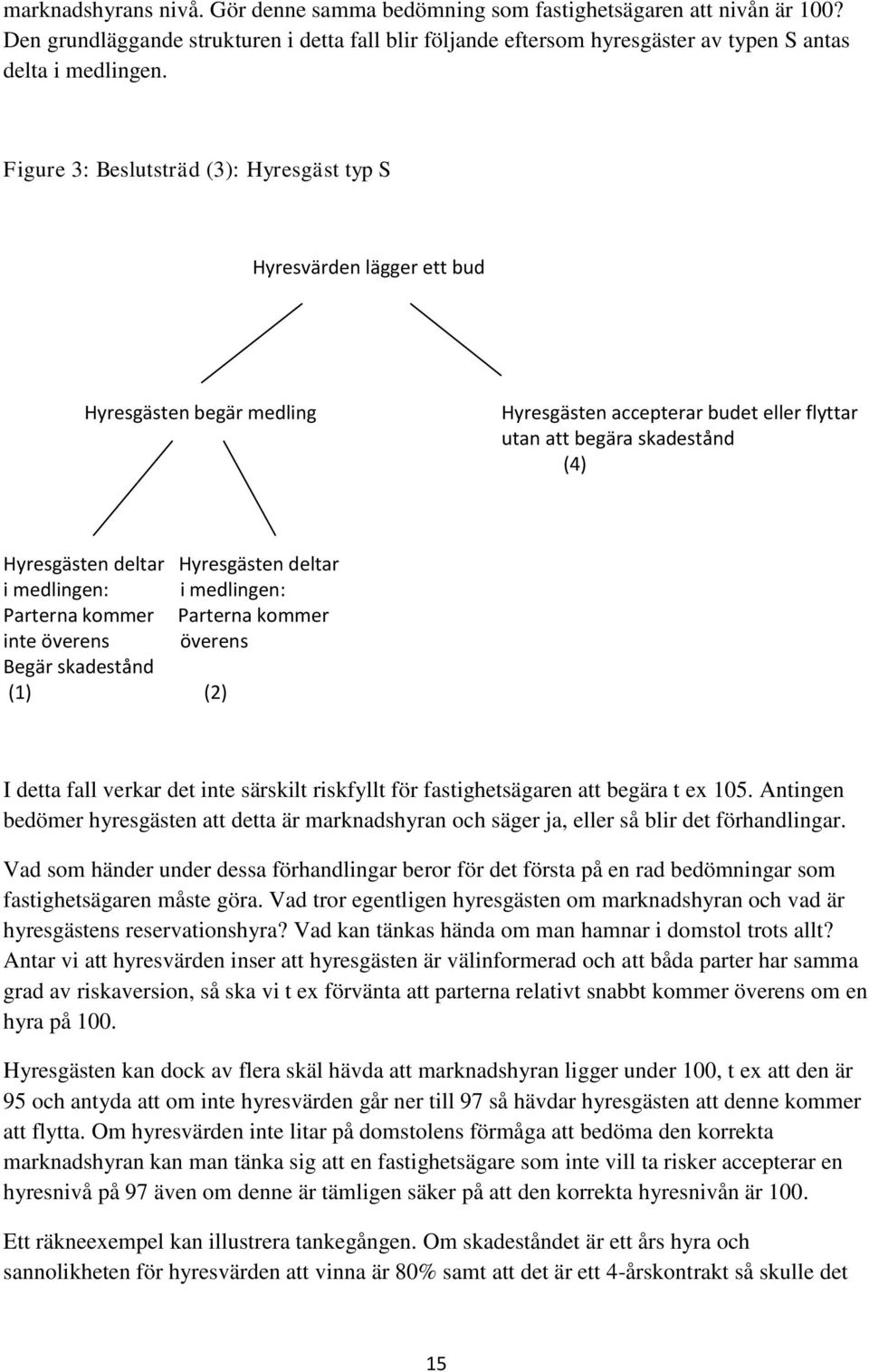 Hyresgästen deltar i medlingen: i medlingen: Parterna kommer Parterna kommer inte överens överens Begär skadestånd (1) (2) I detta fall verkar det inte särskilt riskfyllt för fastighetsägaren att